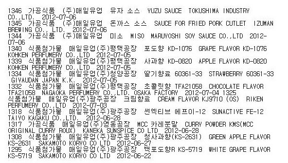 0154134F51EC125F256455