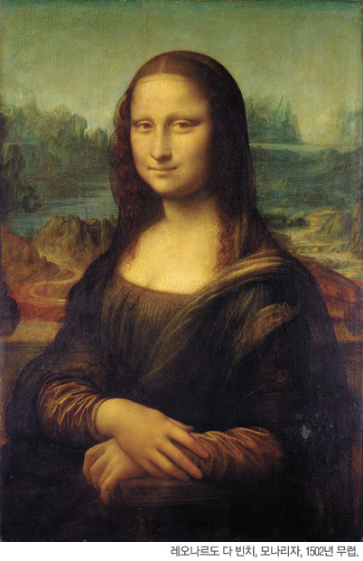 모나리자 이미지