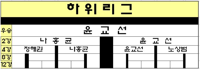 베스트클럽 이미지
