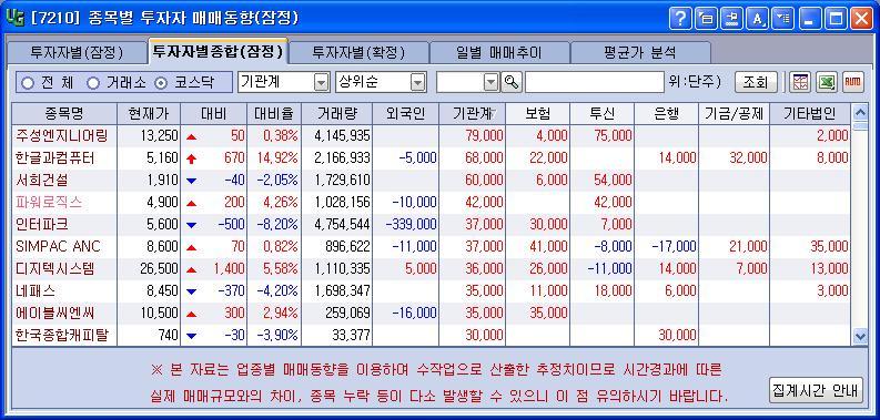 서희엔지니어링 이미지