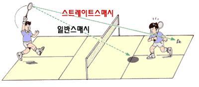 배드민턴SMASH 이미지