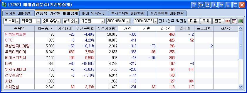 서희엔지니어링 이미지