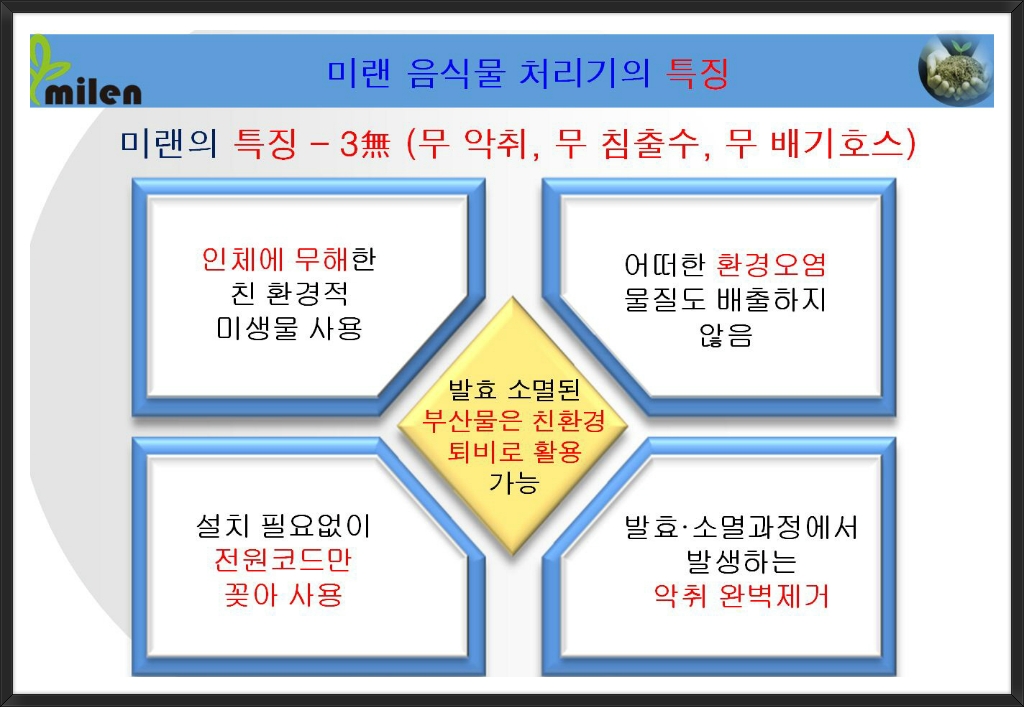 (주)코드바이오 이미지