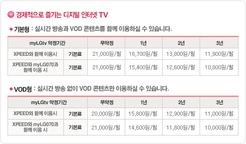 기쁜통신 이미지