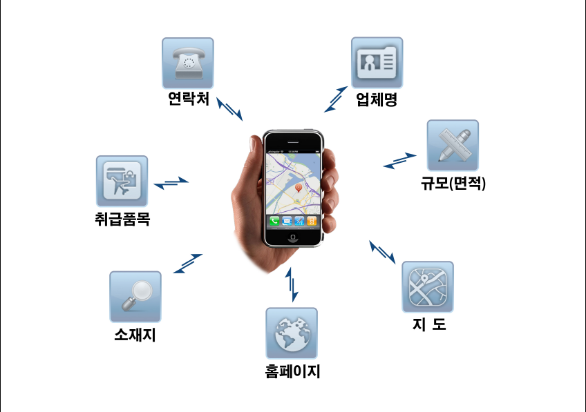 폰창고 이미지