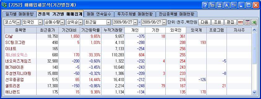 선우엔지니어링 이미지