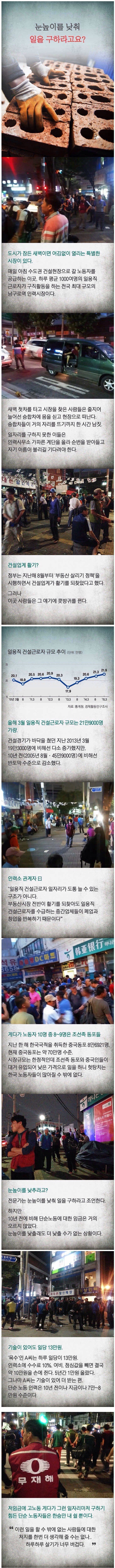 건설 노동자들의 현실 | 인스티즈