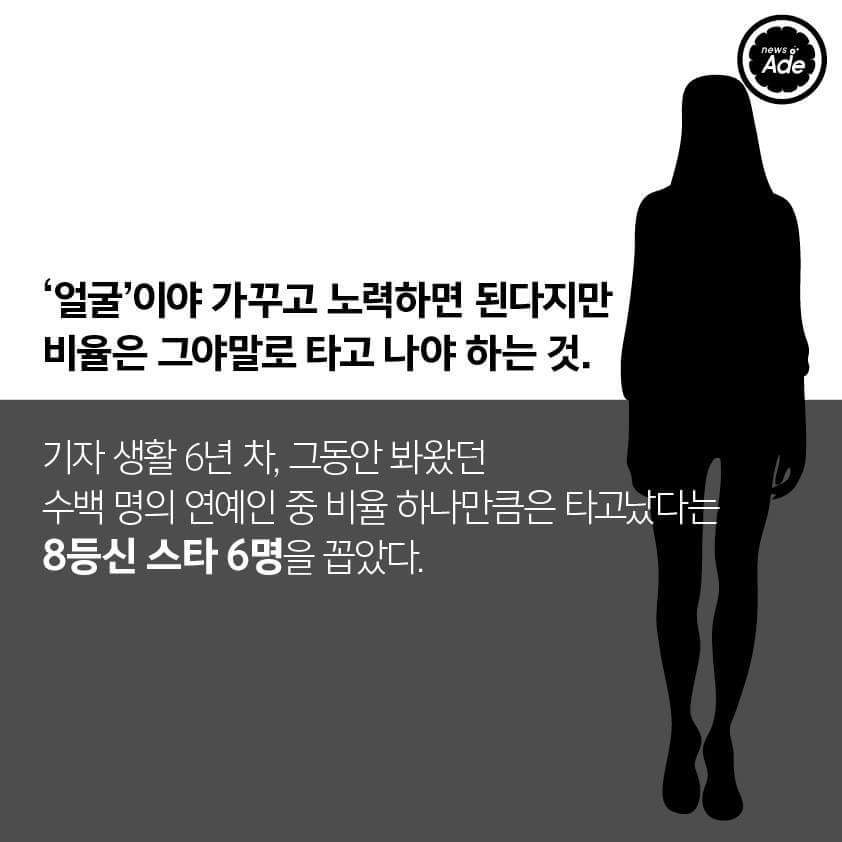 직접 보고 놀란 비율 종결자 스타 6명 | 인스티즈