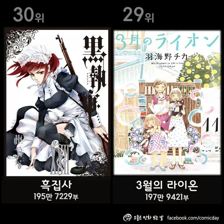 2015년 가장 많이 팔린 만화책 TOP30!! | 인스티즈