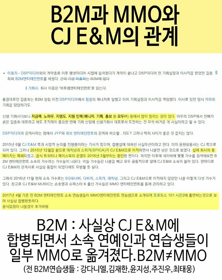 mmo(강다니엘윤지성주진우최태웅김재한)루머반박(끌올) | 인스티즈