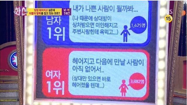 연인이 헤어지지 못하는 이유 | 인스티즈