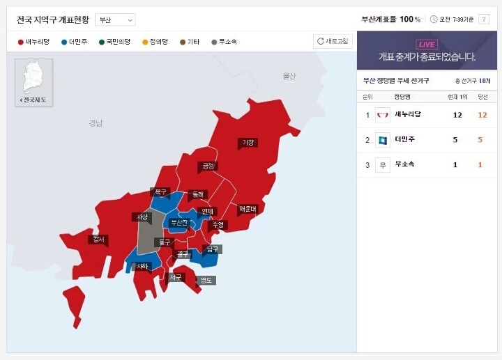 문재인의 부산을 대상으로 한 약속 | 인스티즈