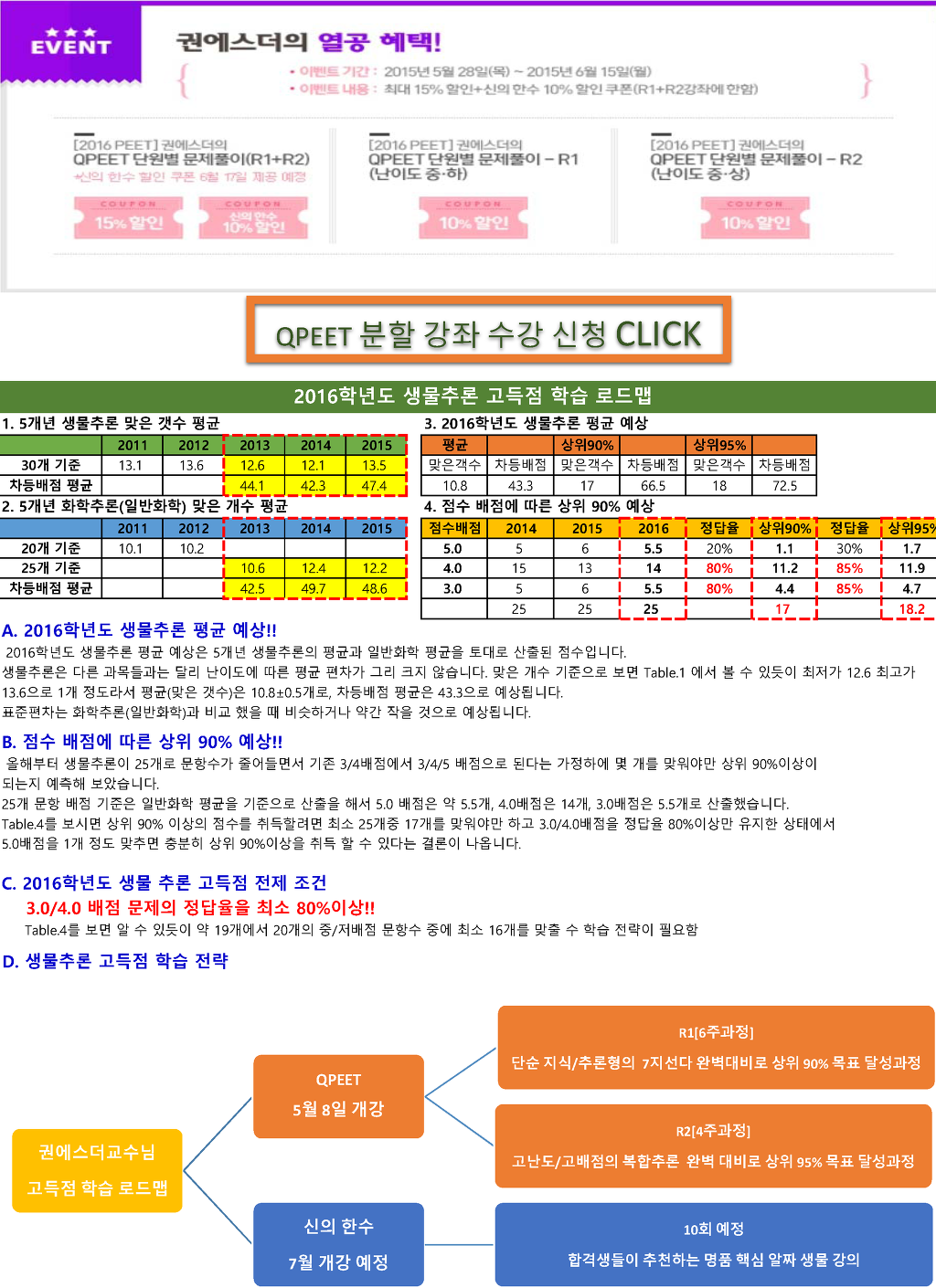 권*택 이미지
