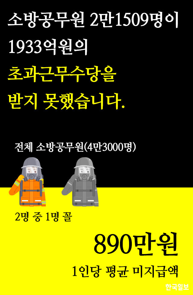 소방관 아빠의 말할수 없는 비밀 | 인스티즈