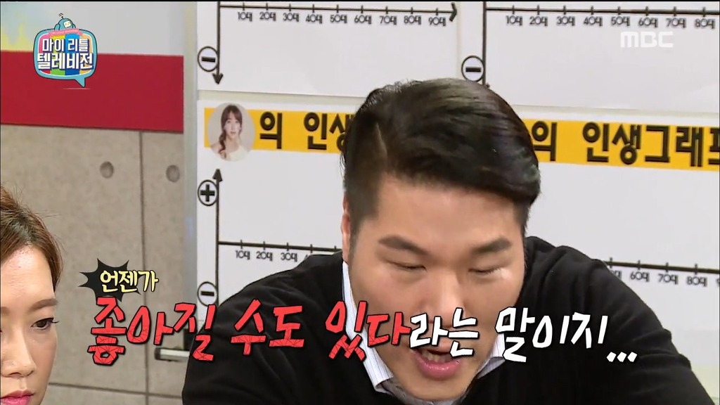 [마리텔] 김구라의 묵직한 한방 ㅋㅋ | 인스티즈