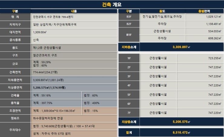 르씨엘 이미지