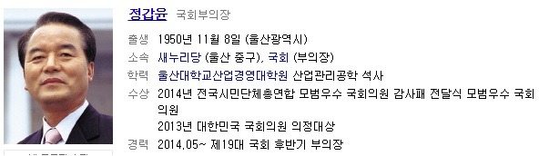 대한민국 의전서열 TOP10 & 6대 권력기관장.jpg | 인스티즈