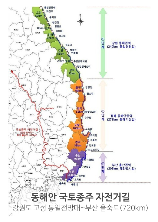 두발로자전거 이미지