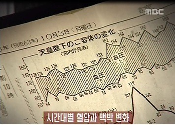 일본에서의 일왕의 존재.jpg | 인스티즈