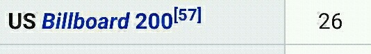 사람들이 잘 모르는 방탄소년단의 업적(?) 2가지 | 인스티즈