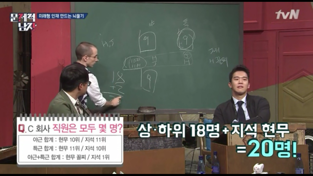 [문제적남자] 뇌풀기 문제 | 인스티즈