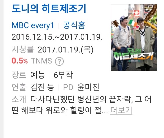 의외로 조용히 많은 시즌을내고 막내린 예능 프로그램 히트제조기.jpg | 인스티즈