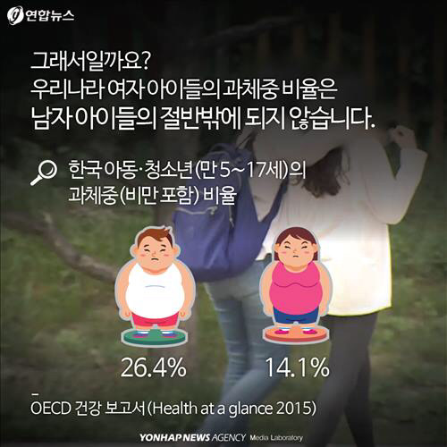 점점 심해지는 우리나라 외모지상주의.jpg | 인스티즈