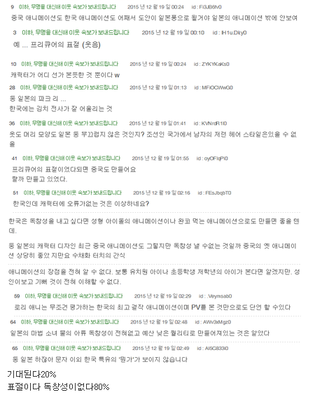 한국 애니를 본 일본인들 | 인스티즈
