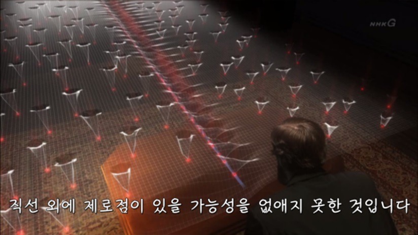 인류 지성의 최고 도달점 (/미스테리/ 주의) | 인스티즈