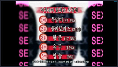 여성들이 말하는 섹스시 성감대 순위.jpg | 인스티즈