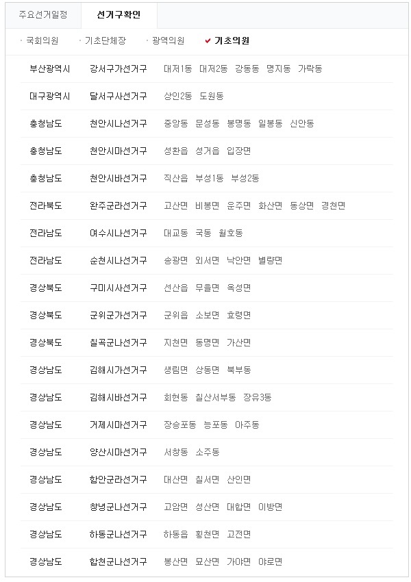 [4월12일보궐선거] 투표해주세요!!! (선거구 지역안내) | 인스티즈