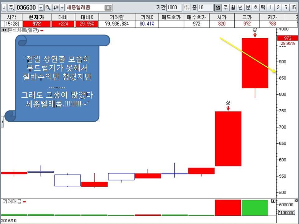 정텔레콤 이미지