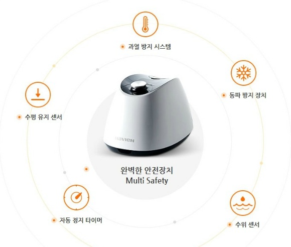 경동보일러A/S센타 이미지