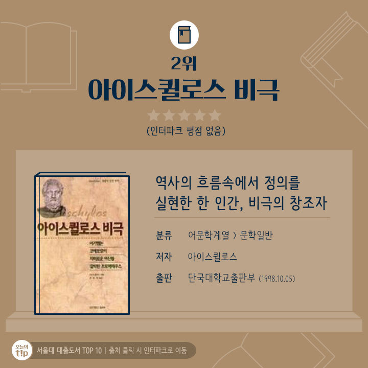 서울대학생들이 가장 많이 읽은 책 Top 10 | 인스티즈