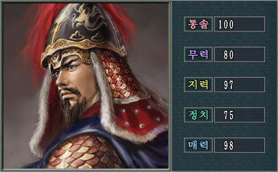  유럽도 알아주는 세종대왕님과 이순신장군님의 사기성 | 인스티즈