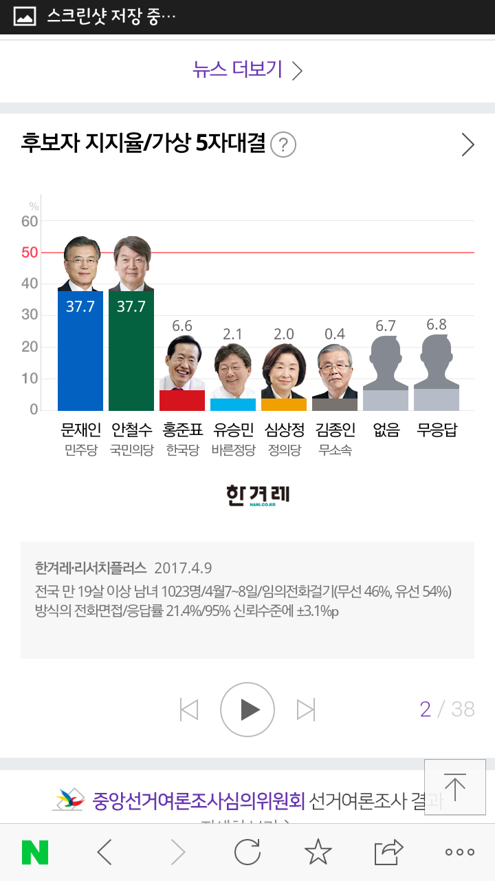 저번주 금요일부터 지금까지 나온 대선 후보 지지율 | 인스티즈