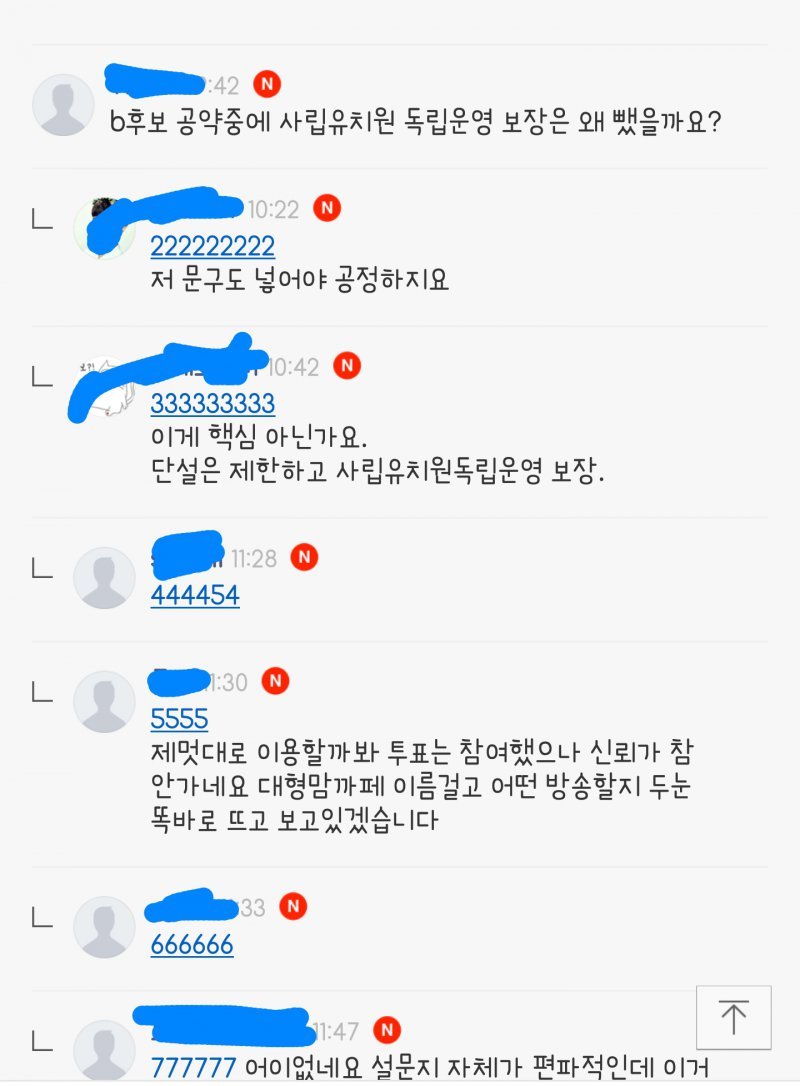 JTBC 뉴스룸 작가가 맘카페 상대로 후보들 유치원 공약에 대한 여론조사를 진행하고 있나본데요 | 인스티즈