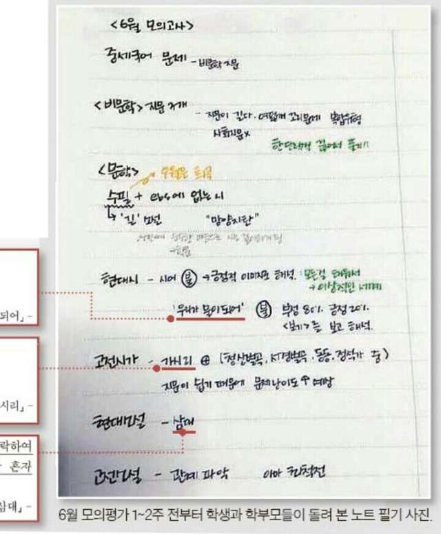 수험생이라면 절대 못 넘어 갈 것 같은 이번 6월 모의고사 유출 논란 | 인스티즈