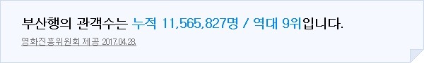 대한민국 영화시장 역대 천만영화.jpg | 인스티즈