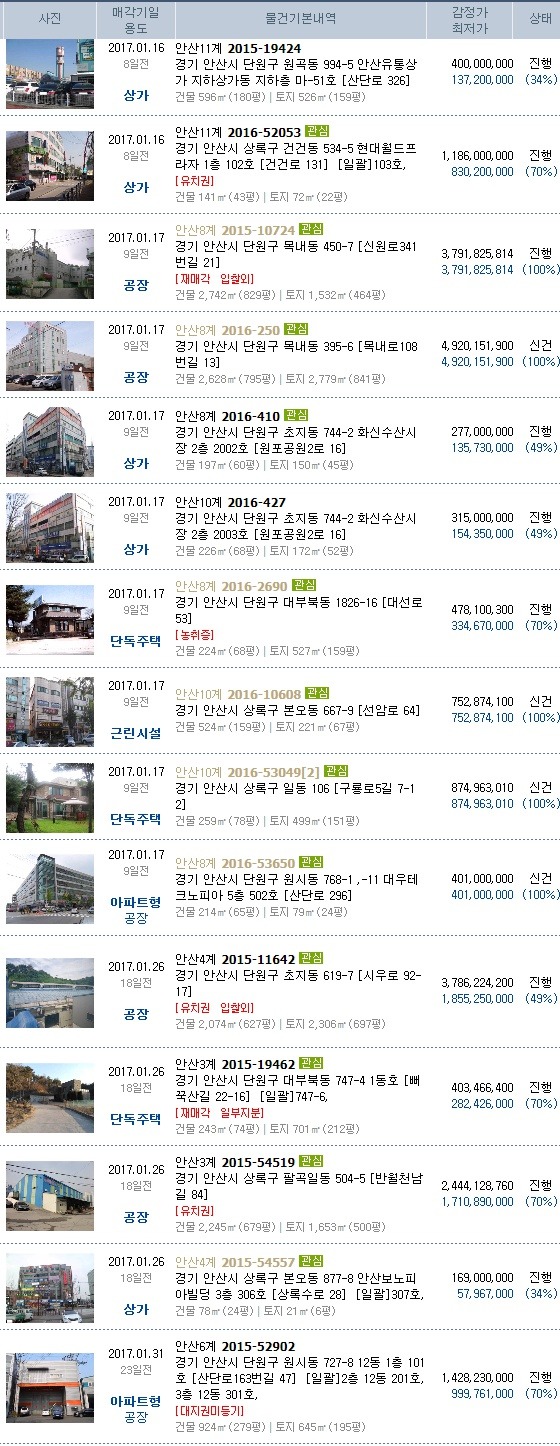청룡자동차공업사 이미지