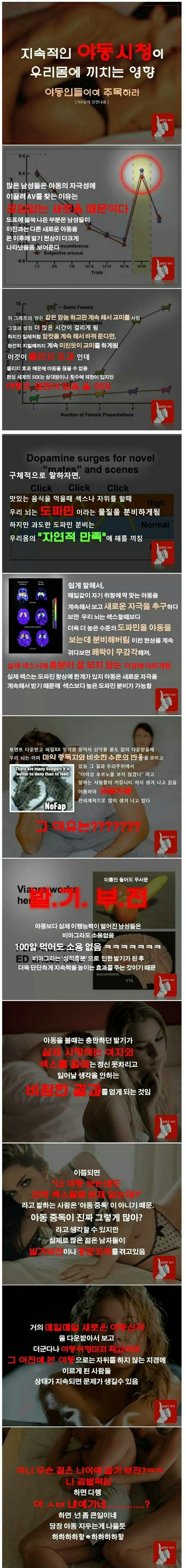 지속적인 야동시청이 우리몸에 끼치는 영향....jpg | 인스티즈