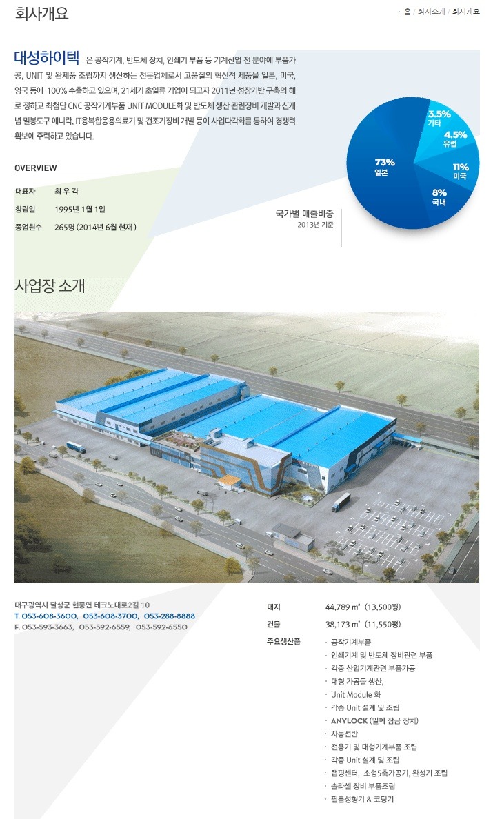 (주)대성하이텍 이미지