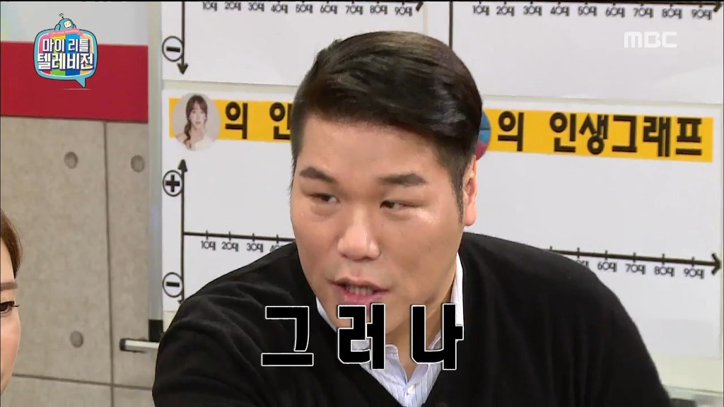 [마리텔] 김구라의 묵직한 한방 ㅋㅋ | 인스티즈