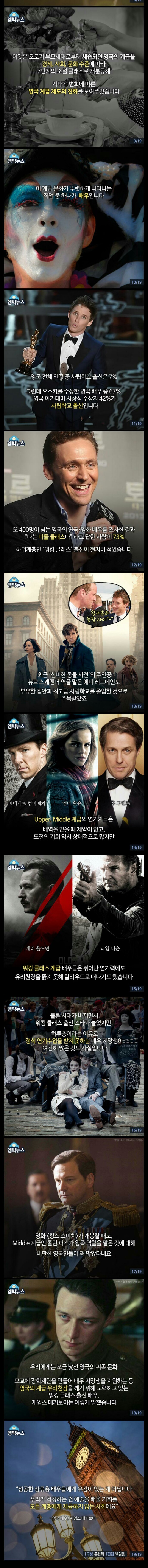 영국의 계급사회 | 인스티즈