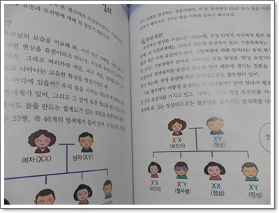 더블클릭을 하시면 이미지를 수정할 수 있습니다