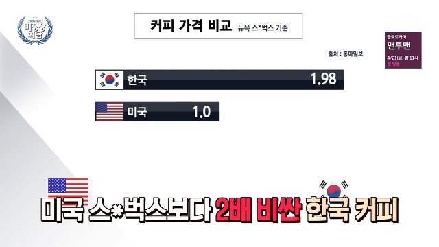 외국인들이 서울에서 비싸다고 느끼는것들.. | 인스티즈