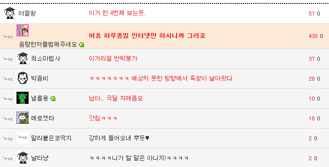 중복자료라고 말하는 사람들에게 일침 | 인스티즈