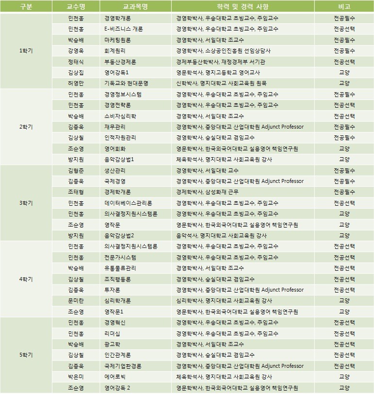 한국사회교육원 이미지