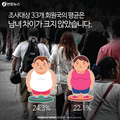 점점 심해지는 우리나라 외모지상주의.jpg (여자한테만) | 인스티즈