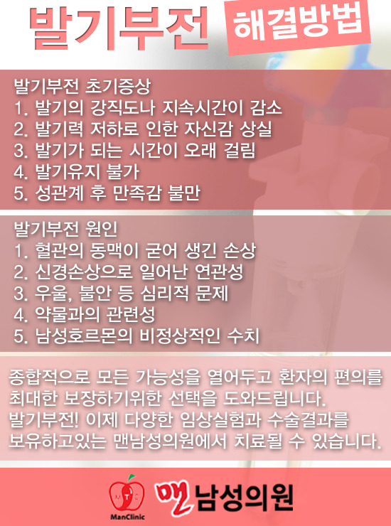 경주비뇨기과의원 이미지